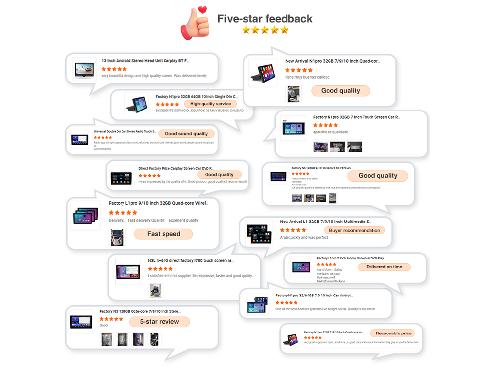Customer Reviews